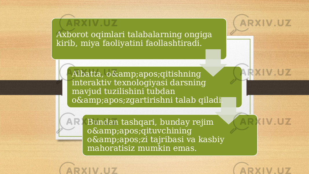 Axborot oqimlari talabalarning ongiga kirib, miya faoliyatini faollashtiradi.  Albatta, o&amp;apos;qitishning interaktiv texnologiyasi darsning mavjud tuzilishini tubdan o&amp;apos;zgartirishni talab qiladi.  Bundan tashqari, bunday rejim o&amp;apos;qituvchining o&amp;apos;zi tajribasi va kasbiy mahoratisiz mumkin emas. 