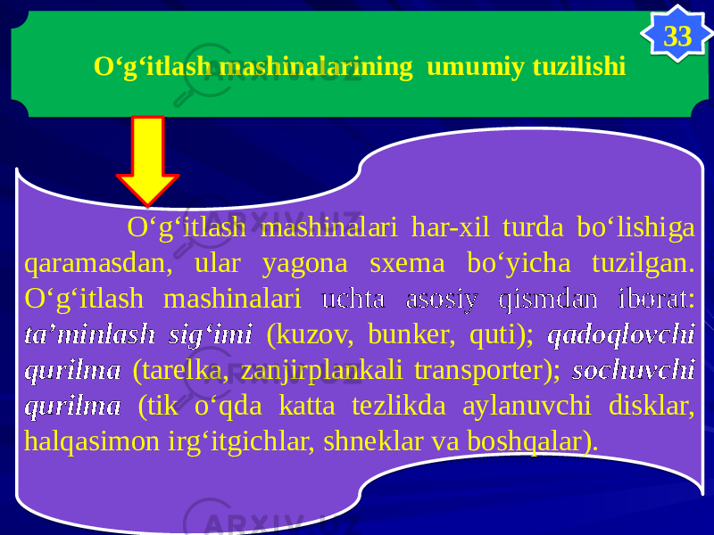  О‘g‘itlash mashinalari har-xil turda bо‘lishiga qaramasdan, ular yagona sxema bо‘yicha tuzilgan. О‘g‘itlash mashinalari uchta asosiy qismdan iborat : ta’minlash sig‘imi (kuzov, bunker, quti); qadoqlovchi qurilma (tarelka, zanjirplankali transporter); sochuvchi qurilma (tik о‘qda katta tezlikda aylanuvchi disklar, halqasimon irg‘itgichlar, shneklar va boshqalar).   О‘g‘itlash mashinalarining umumiy tuzilishi 3305 4D1C1B1C 280E0F0E0D0E1F140E201205 4D1C1B1C15 0C1D0A210E05 0605 050D1703 521E0C480B10 330D372E330E2E12322F090B 33040F 05 2D2E322F0412322F090B 33040F 05 0A0E16280E1F150D 02 29 3A3A 