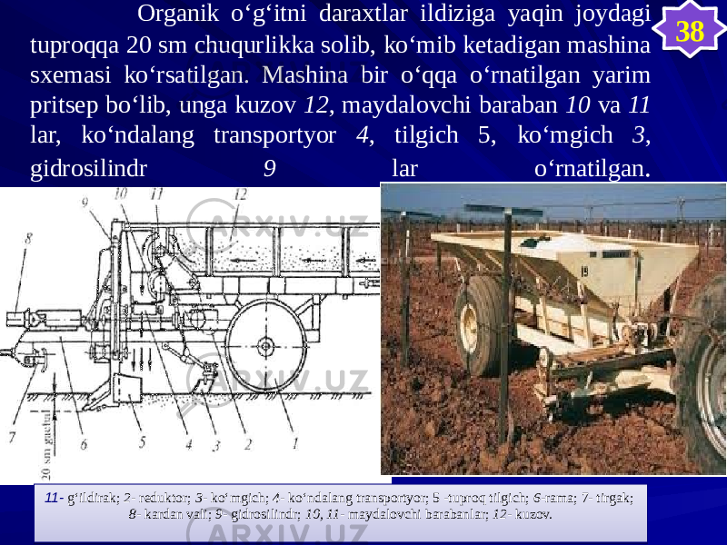  Organik о‘g‘itni daraxtlar ildiziga yaqin joydagi tuproqqa 20 sm chuqurlikka solib, kо‘mib ketadigan mashina sxemasi kо‘rsatilgan. Mashina bir о‘qqa о‘rnatilgan yarim pritsep bо‘lib, unga kuzov 12, maydalovchi baraban 10 va 11 lar, kо‘ndalang transportyor 4, tilgich 5, kо‘mgich 3, gidrosilindr 9 lar о‘rnatilgan . 11- g‘ildirak; 2- reduktor; 3- kо‘mgich; 4- kо‘ndalang transportyor; 5 -tuproq tilgich; 6- rama; 7- tirgak; 8- kardan vali; 9- gidrosilindr; 10, 11- maydalovchi barabanlar; 12- kuzov. 3801 051B 35 0F 38 1E 37 1E 3A 0F 3B 1E 39 051B 34 050D 34 1E 3A40 