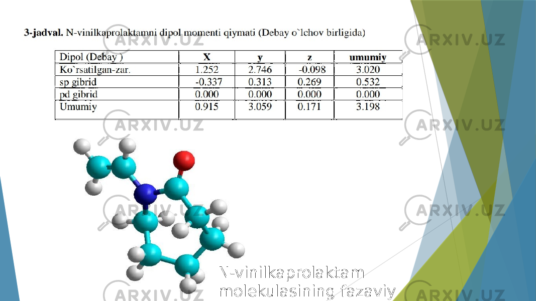 N-vinilkaprolaktam molekulasining fazaviy tuzulishi. 