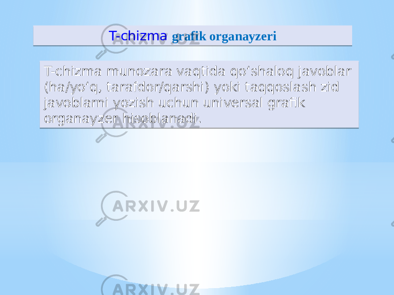 T-chizma grafik organayzeri T-chizma munozara vaqtida qo‘shaloq javoblar (ha/yo‘q, tarafdor/qarshi) yoki taqqoslash zid javoblarni yozish uchun universal grafik organayzer hisoblanadi. 02 09 1711 02 4C 1C 16 