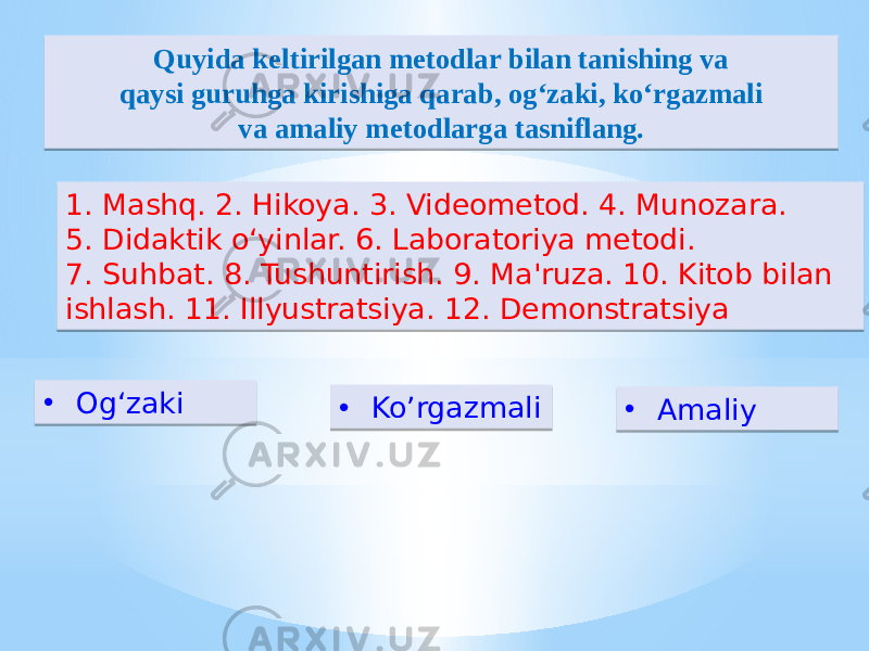 1. Mashq. 2. Hikoya. 3. Videometod. 4. Munozara. 5. Didaktik o‘yinlar. 6. Laboratoriya metodi. 7. Suhbat. 8. Tushuntirish. 9. Ma&#39;ruza. 10. Kitob bilan ishlash. 11. Illyustratsiya. 12. Demonstratsiya Quyida keltirilgan metodlar bilan tanishing va qaysi guruhga kirishiga qarab, og‘zaki, ko‘rgazmali va amaliy metodlarga tasniflang. • Og‘zaki • Amaliy• Ko’rgazmali47 5A 5D 06 1C 0A 130507051D0512 01 2519 01 4F 01 53 