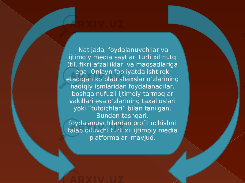   Natijada, foydalanuvchilar va ijtimoiy media saytlari turli xil nutq (til, fikr) afzalliklari va maqsadlariga ega. Onlayn faoliyatda ishtirok etadigan ko’plab shaxslar o’zlarining haqiqiy ismlaridan foydalanadilar, boshqa nufuzli ijtimoiy tarmoqlar vakillari esa o’zlarining taxalluslari yoki “tutqichlari” bilan tanilgan. Bundan tashqari, foydalanuvchilardan profil ochishni talab qiluvchi turli xil ijtimoiy media platformalari mavjud.  