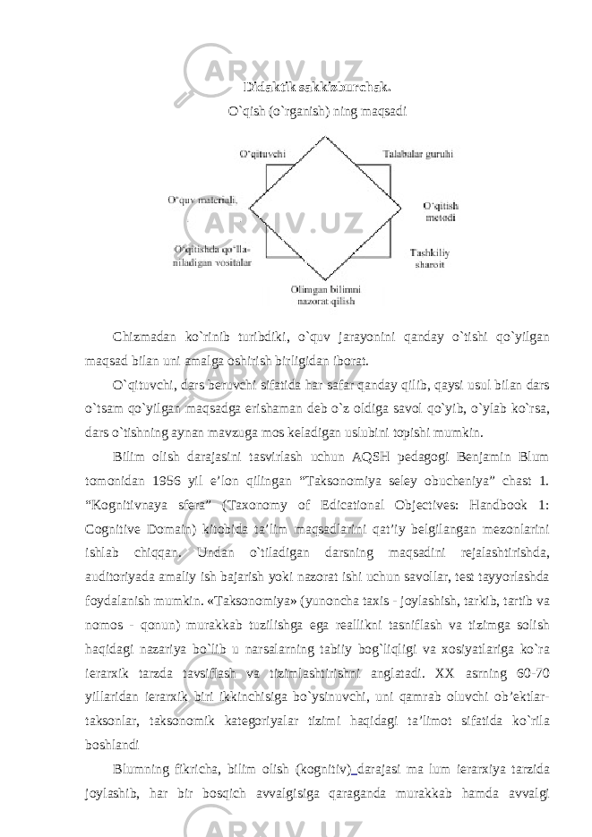 Didaktik sakkizburchak. O`qish (o`rganish) ning maqsadi Chizmadan ko`rinib turibdiki, o`quv jarayonini qanday o`tishi qo`yilgan maqsad bilan uni amalga oshirish birligidan iborat. O`qituvchi, dars beruvchi sifatida har safar qanday qilib, qaysi usul bilan dars o`tsam qo`yilgan maqsadga erishaman deb o`z oldiga savol qo`yib, o`ylab ko`rsa, dars o`tishning aynan mavzuga mos keladigan uslubini topishi mumkin. Bilim olish darajasini tasvirlash uchun AQSH pedagogi Benjamin Blum tomonidan 1956 yil e’lon qilingan “Taksonomiya seley obucheniya” chast 1. “Kognitivnaya sfera” (Taxonomy of Edicational Objectives: Handbook 1: Cognitive Domain) kitobida ta’lim maqsadlarini qat’iy belgilangan mezonlarini ishlab chiqqan. Undan o`tiladigan darsning maqsadini rejalashtirishda, auditoriyada amaliy ish bajarish yoki nazorat ishi uchun savollar, test tayyorlashda foydalanish mumkin. «Taksonomiya» (yunoncha taxis - joylashish, tarkib, tartib va nomos - qonun) murakkab tuzilishga ega reallikni tasniflash va tizimga solish haqidagi nazariya bo`lib u narsalarning tabiiy bog`liqligi va xosiyatlariga ko`ra ierarxik tarzda tavsiflash va tizimlashtirishni anglatadi. XX asrning 60-70 yillaridan ierarxik biri ikkinchisiga bo`ysinuvchi, uni qamrab oluvchi ob’ektlar- taksonlar, taksonomik kategoriyalar tizimi haqidagi ta’limot sifatida ko`rila boshlandi Blumning fikricha, bilim olish (kognitiv) darajasi ma lum ierarxiya tarzida joylashib, har bir bosqich avvalgisiga qaraganda murakkab hamda avvalgi 