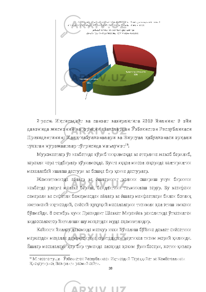 2-расм. Иқтисодиёт ва саноат вазирлигига 2019 йилнинг 9 ойи давомида жисмоний ва юридик шахслардан Ўзбекистон Республикаси Президентининг Халқ қабулхоналари ва Виртуал қабулхонаси орқали тушган мурожаатлар тўғрисида маълумот 15. Мурожаатлар ўз навбатида кўриб чиқилмоқда ва етарлича жавоб берилиб, керакли чора тадбирлар кўрилмоқда. Бунга яққол мисол юқорида келтирилгин махаллабай ишлаш дастури ва бошқа бир қанча дастурлар. Жамиятимизда аёллар ва ёшларнинг ролини ошириш учун биринчи навбатда уларга малака бериш, бандлигини таъминлаш зарур. Бу вазифани самарали ва сифатли бажармасдан аёллар ва ёшлар манфаатлари билан боғлиқ ижтимоий-иқтисодий, сиёсий-ҳуқуқий масалаларни тизимли ҳал этиш имкони бўлмайди. 8 октябрь куни Президент Шавкат Мирзиёев раислигида ўтказилган видеоселектор йиғилиши шу жиҳатдан жуда аҳамиятлидир. Кейинги йиллар давомида мазкур икки йўналиш бўйича давлат сиёсатини марказдан маҳалла даражасигача юритадиган вертикал тизим жорий қилинди. Ёшлар масалалари ҳар бир туманда алоҳида ҳоким ўринбосари, хотин-қизлар 15 Mineconomy.uz - Ўзбекистон Республикaси Иқтисодий Тaрaққийот вa Кaмбaғaлликни Қисқaртирисҳ Вaзирлиги расмий сайти. 38 