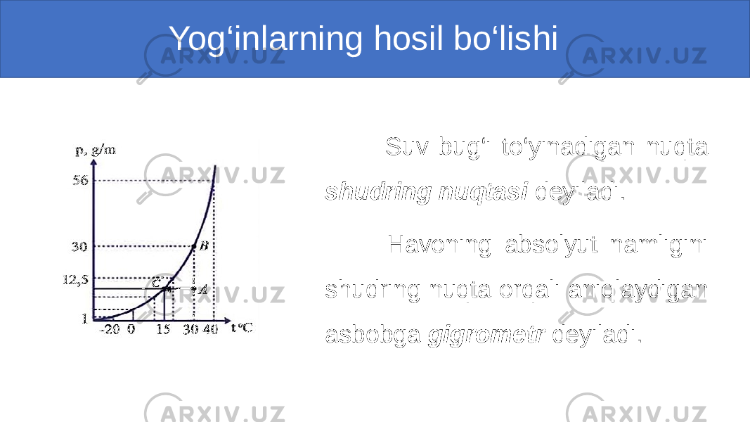  Yog‘inlarning hosil bo‘lishi Suv bug‘i to‘yinadigan nuqta shudring nuqtasi deyiladi. Havoning absolyut namligini shudring nuqta orqali aniqlaydigan asbobga gigrometr deyiladi. 