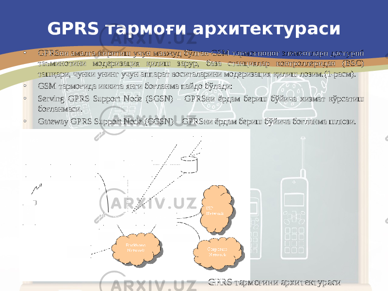 GPRS тармоғи архитектураси • GPRSни амалга киритиш учун мавжуд бўлган GSM тармоғининг элементлари дастурий таъминотини модеризация қилиш зарур, база станциялар контроллеридан (BSC) ташқари, чунки унинг учун аппарат воситаларини модеризация қилиш лозим.(1-расм). • GSM тармоғида иккита янги боғланма пайдо бўлади: • Serving GPRS Support Node (SGSN) – GPRSни ёрдам бериш бўйича хизмат кўрсатиш боғланмаси. • Gateway GPRS Support Node (GGSN) – GPRSни ёрдам бериш бўйича боғланма шлюзи. GPRS тармоғини архитектураси 