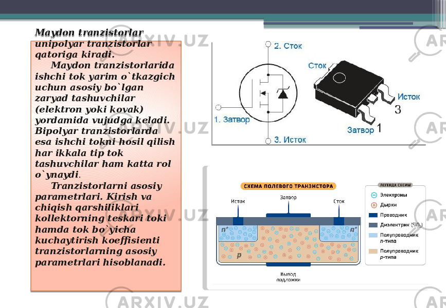 Maydon tranzistorlar unipolyar tranzistorlar qatoriga kiradi. Maydon tranzistorlarida ishchi tok yarim o`tkazgich uchun asosiy bo`lgan zaryad tashuvchilar (elektron yoki kovak) yordamida vujudga keladi. Bipolyar tranzistorlarda esa ishchi tokni hosil qilish har ikkala tip tok tashuvchilar ham katta rol o`ynaydi . Tranzistorlarni asosiy parametrlari. Kirish va chiqish qarshiliklari kollektorning teskari toki hamda tok bo`yicha kuchaytirish koeffisienti tranzistorlarning asosiy parametrlari hisoblanadi. 39 10 140D 0A 07 10 11 2B 12 27 04 18 03 02 0A 0A 230D 1F 08 18 08 03 230D 