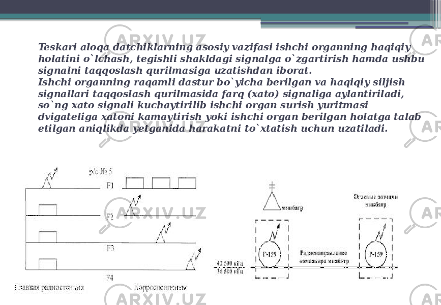 Teskari aloqa datchiklarning asosiy vazifasi ishchi organning haqiqiy holatini o`lchash, tegishli shakldagi signalga o`zgartirish hamda ushbu signalni taqqoslash qurilmasiga uzatishdan iborat. Ishchi organning raqamli dastur bo`yicha berilgan va haqiqiy siljish signallari taqqoslash qurilmasida farq (xato) signaliga aylantiriladi, so`ng xato signali kuchaytirilib ishchi organ surish yuritmasi dvigateliga xatoni kamaytirish yoki ishchi organ berilgan holatga talab etilgan aniqlikda yetganida harakatni to`xtatish uchun uzatiladi. 