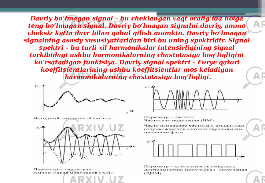 Davriy bo’lmagan signal – bu cheklangan vaqt oralig’ida nolga teng bo’lmagan signal. Davriy bo’lmagan signalni davriy, ammo cheksiz katta davr bilan qabul qilish mumkin. Davriy bo’lmagan signalning asosiy xususiyatlaridan biri bu uning spektridir. Signal spektri – bu turli xil harmonikalar intensivligining signal tarkibidagi ushbu harmonikalarning chastotasiga bog’liqligini ko’rsatadigan funktsiya. Davriy signal spektri – Furye qatori koeffitsientlarining ushbu koeffitsientlar mos keladigan harmonikalarning chastotasiga bog’liqligi . 