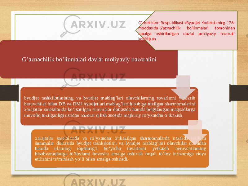 G’aznachilik bo’linmalari davlat moliyaviy nazoratini byudjet tashkilotlarining va byudjet mablag’lari oluvchilarning tovarlarni yetkazib beruvchilar bilan DB va DMJ byudjetlari mablag’lari hisobiga tuzilgan shartnomalarini xarajatlar smetalarida ko’rsatilgan summalar doirasida hamda belgilangan maqsadlarga muvofiq tuzilganligi ustidan nazorat qilish asosida majburiy ro’yxatdan o’tkazish; xarajatlar smetalarida va ro’yxatdan o’tkazilgan shartnomalarda nazarda tutilgan summalar doirasida byudjet tashkilotlari va byudjet mablag’lari oluvchilar nomidan hamda ularning topshirig’i bo’yicha tovarlarni yetkazib beruvchilarning hisobvaraqlariga to’lovlarni bevosita amalga oshirish orqali to’lov intizomiga rioya etilishini ta’minlash yo’li bilan amalga oshiradi. O’zbekiston Respublikasi «Byudjet Kodeksi»ning 176- moddasida G’aznachilik bo’linmalari tomonidan amalga oshiriladigan davlat moliyaviy nazorati keltirilgan. 