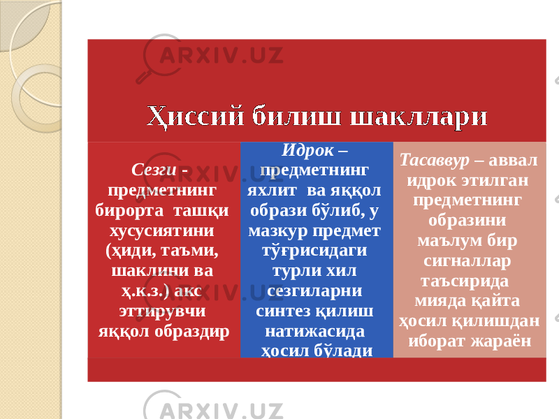 Ҳиссий билиш шакллари Сезги - предметнинг бирорта ташқи хусусиятини (ҳиди, таъми, шаклини ва ҳ.к.з.) акс эттирувчи яққол образдир Идрок – предметнинг яхлит ва яққол образи бўлиб, у мазкур предмет тўғрисидаги турли хил сезгиларни синтез қилиш натижасида ҳосил бўлади Тасаввур – аввал идрок этилган предметнинг образини маълум бир сигналлар таъсирида мияда қайта ҳосил қилишдан иборат жараён 14 0C260C0C 2A 1C 2B 2C 16 24 29 1F14 0C 2E0C 2A 1F 181C0F 10 12202F0F 12 1E 1E 11 24181E 1E 0C2E0C0708 13 2A 181C0F 10 1E 12 10 24181E 13 