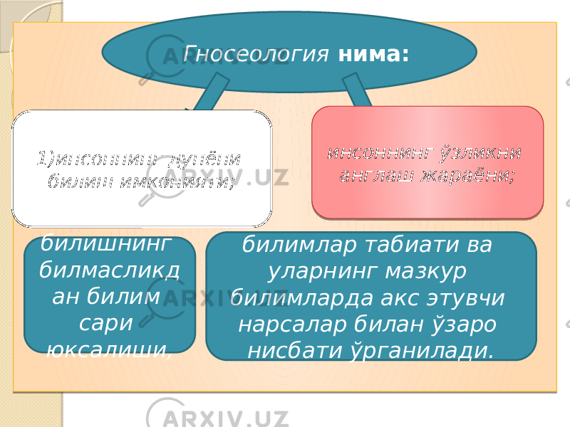  so Гносеология нима: билишнинг билмасликд ан билим сари юксалиши, инсоннинг ўзликни англаш жараёни; 1)инсоннинг дунёни билиш имконияти; билимлар табиати ва уларнинг мазкур билимларда акс этувчи нарсалар билан ўзаро нисбати ўрганилади. 01 02 08020403 0E 