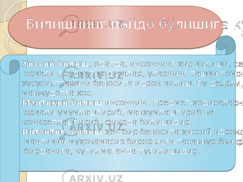 Ҳиссий билиш , одатда, инсоннинг ҳис қилиши, сезги аъзолари орқали предмет-ҳодисалар, уларнинг ташқи томон, белги ва хусусиятларини бевосита идрок қилиш. Бу деярли барча тирик мавжудотга хос. Мантиқий билиш инсоннинг предмет-ҳодисаларни тафаккур орқали умумлаштириб, мавҳумлаштириб ва конкретлаштириб, фикрда билишидир. Интуитив билиш ҳеч бир бевосита ҳиссий идроксиз ва мантиқий муҳокамасиз бирор янги тасаввур ёки фикрнинг бирданига, кутилмаганда туғилишидир. Билишнинг пайдо бўлишига кўра 13 1801 01 0C 24 160943 12 01 01 0C 1C0C 0C 3D22 01 16 01 1F0B08 0C 1A 