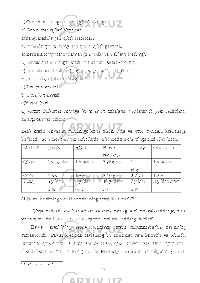 a) Qarz oluvchining o’z mablag’lari hisobiga. b) Garant mablag’lari hisobidan c)Yangi kreditlar jalb qilish hisobidan. 4.Ta’minlanganlik tamoyilining amal qilishiga qarab. a) Bevosita to’g’ri ta’minlangan (o’z mulki va mablag’i hisobiga). b)   Bilvosita ta’minlangan kreditlar (uchinchi shaxs kafolati) c)Ta’minlangan kreditlar (sug’urta va yuqori tashkilotlar) 5.To’lanadigan foiz darajasiga ko’ra a) Past foiz stavkali. b) O’rta foiz stavkali c)Yuqori foizli d)   Foizsiz (hukumat qaroriga ko’ra ayrim sohalarni rivojlantirish yoki tadbirlarni amalga oshirish uchun). Bank krediti qaytarish muddatiga ko’ra qisqa, o’rta va uzoq muddatli kreditlarga bo’linadi. Bu mezon turli mamlakatlarda turli muddatni o’z ichiga oladi. Jumladan: Muddati Rossiya AQSh Buyuk Britaniya Fransiya O’zbekiston Qisqa 1 yilgacha 1 yilgacha 3 yilgacha 1 yilgacha 1 yilgacha O’rta 1-3 yil 1-6 yil 3-10 yil 2-7 yil 1-3 yil Uzoq 3 yildan ortiq 6 yildan ortiq 10 yildan ortiq 7 yildan ortiq 3 yildan ortiq (1-jadval kreditning tarkibi hamda uning bosqichli turlari)” 8   Qisqa muddatli kreditlar asosan aylanma mablag’larni moliyalashtirishga, o’rta va uzoq muddatli kreditlar asosiy kapitalni moliyalashtirishga beriladi. Davlat krediti ning asosiy xususiyati kredit munosabatlarida davlatning qatnashuvidir. Davlat kreditida davlatning bir tomondan qarz beruvchi va ikkinchi tomondan qarz oluvchi sifatida ishtirok etishi, qarz beruvchi vazifasini bajara turib davlat davlat kredit institutlari, jumladan Markaziy bank orqali iqtisodiyotning har xil 8 Gazeta.uz saytidan olingan ma’lumot 17 