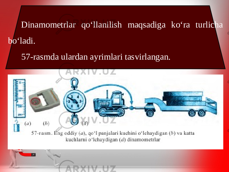 Dinamometrlar qo‘llanilish maqsadiga ko‘ra turlicha bo‘ladi. 57-rasmda ulardan ayrimlari tasvirlangan. 