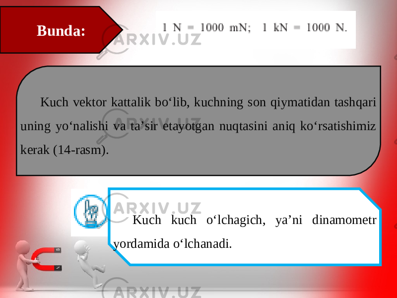 Bunda: Kuch vektor kattalik bo‘lib, kuchning son qiymatidan tashqari uning yo‘nalishi va ta’sir etayotgan nuqtasini aniq ko‘rsatishimiz kerak (14-rasm). Kuch kuch o‘lchagich, ya’ni dinamometr yordamida o‘lchanadi. 