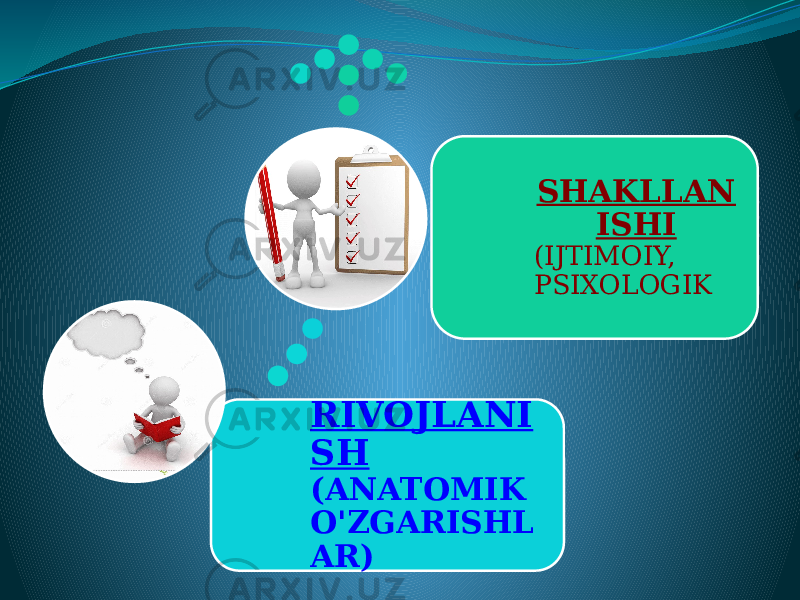 RIVOJLANI SH (ANATOMIK O&#39;ZGARISHL AR) SHAKLLAN ISHI (IJTIMOIY, PSIXOLOGIK 