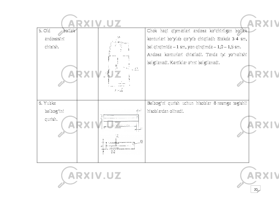 205. Old bo’lak andozasini chizish. Chok haqi qiymatlari andoza ko’chirilgan bo’lak konturlari bo’ylab qo’yib chiqiladi: Etakda 3-4 sm, bel qirqimida – 1 sm, yon qirqimda – 1,0 – 1,5 sm. Andoza konturlari chiziladi. Tanda ipi yo’nalishi belgilanadi. Kertiklar o’rni belgilanadi. 6. Yubka belbog’ini qurish. 1 , 0 2 , 5 С т х 2 + П т + 1 = 3 7 х 2 + 1 + 1 = 7 6 с м 8 3 Belbog’ni qurish uchun hisoblar 8-rasmga tegishli hisoblardan olinadi. 