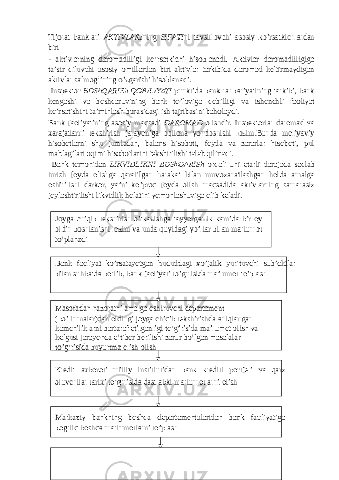 Tijorat banklari AKTIVLARI ning SIFATI ni tavsiflovchi asosiy ko’rsatkichlardan biri - aktivlarning daromadliligi ko’rsatkichi hisoblanadi. Aktivlar daromadliligiga ta’sir qiluvchi asosiy omillardan biri aktivlar tarkibida daromad keltirmaydigan aktivlar salmog’ining o’zgarishi hisoblanadi. Inspektor BOShQARISh QOBILIYaTI punktida bank rahbariyatining tarkibi, bank kengashi va boshqaruvining bank to’loviga qobilligi va ishonchli faoliyat ko’rsatishini ta’minlash borasidagi ish tajribasini baholaydi. Bank faoliyatining asosiy maqsadi DAROMAD olishdir. Inspektorlar daromad va xarajatlarni tekshirish jarayoniga oqilona yondoshishi lozim.Bunda moliyaviy hisobotlarni shu jumladan, balans hisoboti, foyda va zararlar hisoboti, pul mablag’lari oqimi hisobotlarini tekshirilishi talab qilinadi. Bank tomonidan LIKVIDLIKNI BOShQARISh orqali uni etarli darajada saqlab turish foyda olishga qaratilgan harakat bilan muvozanatlashgan holda amalga oshirilishi darkor, ya’ni ko’proq foyda olish maqsadida aktivlarning samarasiz joylashtirilishi likvidlik holatini yomonlashuviga olib keladi. Joyga chiqib tekshirish o’tkazishga tayyorgarlik kamida bir oy oldin boshlanishi lozim va unda quyidagi yo’llar bilan ma’lumot to’planadi Bank faoliyat ko’rsatayotgan hududdagi xo’jalik yurituvchi sub’ektlar bilan suhbatda bo’lib, bank faoliyati to’g’risida ma’lumot to’plash Masofadan nazoratni amalga oshiruvchi departament (bo’linmalar)dan oldingi joyga chiqib tekshirishda aniqlangan kamchiliklarni bartaraf etilganligi to’g’risida ma’lumot olish va kelgusi jarayonda e’tibor berilishi zarur bo’lgan masalalar to’g’risida buyurtma olish olish К redit axboroti milliy institiutidan bank krediti portfeli va qarz oluvchilar tarixi to’g’risida dastlabki ma’lumotlarni olish Markaziy bankning boshqa departamentalaridan bank faoliyatiga bog’liq boshqa ma’lumotlarni to’plash 