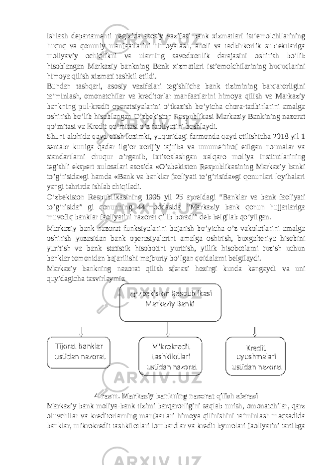 ishlash departamenti negizida asosiy vazifasi bank xizmatlari ist’emolchilarining huquq va qonuniy manfaatlarini himoyalash, aholi va tadbirkorlik sub’ektlariga moliyaviy ochiqlikni va ularning savodxonlik darajasini oshirish bo’lib hisoblangan Markaziy bankning Bank xizmatlari ist’emolchilarining huquqlarini himoya qilish xizmati tashkil etildi. Bundan tashqari, asosiy vazifalari tegishlicha bank tizimining barqarorligini ta’minlash, omonatchilar va kreditorlar manfaatlarini himoya qilish va Markaziy bankning pul-kredit operatsiyalarini o’tkazish bo’yicha chora-tadbirlarini amalga oshirish bo’lib hisoblangan O’zbekiston Respublikasi Markaziy Bankining nazorat qo’mitasi va Kredit qo’mitasi o’z faoliyatini boshlaydi. Shuni alohida qayd etish lozimki, yuqoridagi farmonda qayd etilishicha 2018 yil 1 sentabr kuniga qadar ilg’or xorijiy tajriba va umume’tirof etilgan normalar va standartlarni chuqur o’rganib, ixtisoslashgan xalqaro moliya institutlarining tegishli ekspert xulosalari asosida «O’zbekiston Respublikasining Markaziy banki to’g’risida»gi hamda «Bank va banklar faoliyati to’g’risida»gi qonunlari loyihalari yangi tahrirda ishlab chiqiladi. O’zbekiston Respublikasining 1995 yil 25 apreldagi “Banklar va bank faoliyati to’g’risida” gi qonunning 44-moddasida “Markaziy bank qonun hujjatlariga muvofiq banklar faoliyatini nazorat qilib boradi” deb belgilab qo’yilgan. Markaziy bank nazorat funksiyalarini bajarish bo’yicha o’z vakolatlarini amalga oshirish yuzasidan bank operasiyalarini amalga oshirish, buxgalteriya hisobini yuritish va bank statistik hisobotini yuritish, yillik hisobotlarni tuzish uchun banklar tomonidan bajarilishi majburiy bo’lgan qoidalarni belgilaydi. Markaziy bankning nazorat qilish sferasi hozirgi kunda kengaydi va uni quyidagicha tasvirlaymiz 4-rasm. Markaziy bankning nazorat qilish sferasi Markaziy bank moliya-bank tizimi barqarorligini saqlab turish, omonatchilar, qarz oluvchilar va kreditorlarning manfaatlari himoya qilinishini ta’minlash maqsadida banklar, mikrokredit tashkilotlari lombardlar va kredit byurolari faoliyatini tartibga O’ zbekiston Respublikasi Markaziy Banki Tijorat banklar ustidan nazorat Mikrokredit tashkilotlari ustidan nazorat Кredit uyushmalari ustidan nazorat 