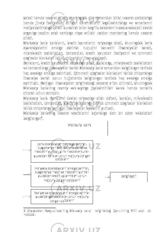 soladi hamda nazorat qiladi, shuningdek ular tomonidan ichki nazorat qoidalariga hamda jinoiy faoliyatdan olingan daromadlarni legallashtirishga va terrorizmni moliyalashtirishga qarshi kurashish bilan bog’liq axborotni maxsus vakolatli davlat organiga taqdim etish tartibiga rioya etilishi ustidan monitoring hamda nazorat qiladi. Markaziy bank banklarni, kredit byurolarini ro’yxatga oladi, shuningdek bank operatsiyalarini amalga oshirish huquqini beruvchi litsenziyalar beradi, mikrokredit tashkilotlari, lombardlar, kredit byurolari faoliyatini va qimmatli qog’ozlar blankalari ishlab chiqarishni litsenziyalaydi. Banklarni, kredit byurolarini ro’yxatga olish, banklarga, mikrokredit tashkilotlari va lombardlarga litsenziyalar berish Markaziy bank tomonidan belgilangan tartibda haq evaziga amalga oshiriladi. Qimmatli qog’ozlar blankalari ishlab chiqarishga litsenziya berish qonun hujjatlarida belgilangan tartibda haq evaziga amalga oshiriladi. Berilgan litsenziyalar to’g’risidagi axborot e’lon qilinishi, shuningdek Markaziy bankning rasmiy veb-saytiga joylashtirilishi kerak hamda tanishib chiqish uchun ochiqdir. Markaziy bank Banklarni davlat ro’yxatiga olish daftari, banklar, mikrokredit tashkilotlari, lombardlar, kredit byurolariga hamda qimmatli qog’ozlar blankalari ishlab chiqarishga berilgan litsenziyalar reyestrini yuritadi. Markaziy bankning nazorat vazifalarini bajarishga doir bir qator vakolatlari belgilangan 6 . 6 O’zbekiston Respublikasining Markaziy banki to’g’risidagi Qonunining VIII bobi 51- moddasi. Markaziy bank bank operasiyalarini amalga oshirish, buxgalteriya hisobi va bank statistika hisobotini yuritish, yillik hisobotlar tuzish yuzasidan banklar uchun majburiy bo’lgan qoidalarni moliyaviy operasiyalarni amalga oshirish, buxgalteriya hisobi va hisobotini yuritish yuzasidan kredit uyushmalari uchun majburiy bo’lgan qoidalarni faoliyat va operasiyalarni amalga oshirish yuzasidan garovxonalar uchun majburiy bo’lgan qo idalarni belgilaydi 