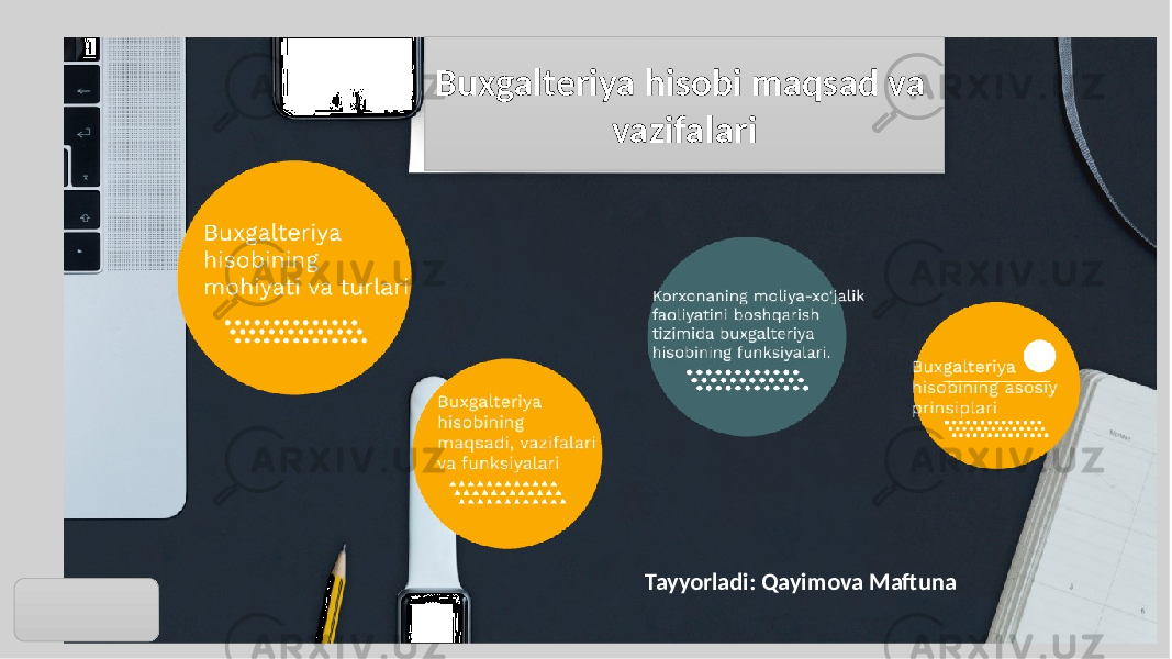 Buxgalteriya hisobi maqsad va vazifalari Tayyorladi: Qayimova Maftuna 