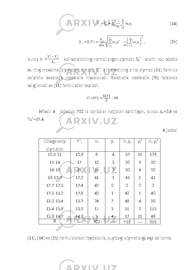    m i ii y y m m Y Y 1 *0 1 (14) , 1 } { 2 1 1 2               k i ii k i ii y y y m m y m m Y S S (15) bunda y Y Y i i y  * *0  - ko`rsatkichning normallangan qiymati; Y 0 * - shartli nol, odatda m i ning maksimal qiymatlari olinadi; Y i * - i- intervalning o`rta qiymati (11) formula bo`yicha kvadratik notekislik hisoblanadi. Kvadratik notekislik (%) foizlarda belgilanadi va (11) formuladan topiladi. 100 } { } {    Y Y S Y C Misol: 4 - jadvalda 200 ta tajribalar natijalari keltirilgan, bunda  y =0.4 va Y 0 * =12.4. 4-jadval CHegaraviy qiymatlar Y * i m i y i m i y i y i 2 m i y i 2 10.6-11 11-14 14-18 18-12.2 12.2-12.6 12.6-13.0 13.0-13.4 13.4-13.8 13.8-14.2 10.8 12 16 12.0 12.4 12.8 13.2 13.6 14.0 8 10 15 41 42 40 24 17 3 -4 -3 -2 -1 0 1 2 3 4 -32 -30 -30 -41 0 40 48 51 12 16 9 4 1 0 1 4 9 16 128 90 60 41 0 40 96 153 48  — 200 — +18 — 656 (11), (14) va (15) formulalardan foydalanib, quyidagi qiymatlarga ega bo`lamiz. 