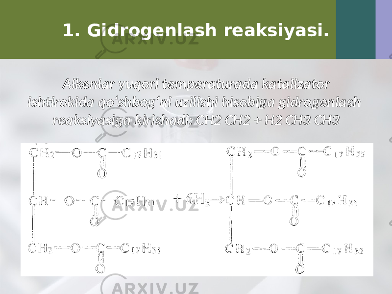 1. Gidrogenlash reaksiyasi. Alkenlar yuqori temperaturada katalizator ishtirokida qo‘shbog‘ni uzilishi hisobiga gidrogenlash reaksiyasiga kirishadi: CH2 CH2 + H2 CH3 CH3 