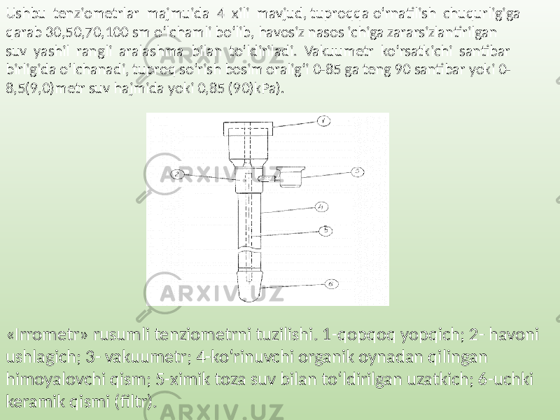 Ushbu tenziometrlar majmuida 4 xili mavjud, tuproqqa o‘rnatilish chuqurligiga qarab 30,50,70,100 sm o‘lchamli bo‘lib, havosiz nasos ichiga zararsizlantirilgan suv yashil rangli aralashma bilan to‘ldiriladi. Vakuumetr ko‘rsatkichi santibar birligida o‘lchanadi, tuproq so‘rish bosim oralig‘i 0-85 ga teng 90 santibar yoki 0- 8,5(9,0)metr suv hajmida yoki 0,85 (90)kPa). «Irrometr» rusumli tenziometrni tuzilishi. 1-qopqoq yopqich; 2- havoni ushlagich; 3- vakuumetr; 4-ko‘rinuvchi organik oynadan qilingan himoyalovchi qism; 5-ximik toza suv bilan to‘ldirilgan uzatkich; 6-uchki keramik qismi (filtr). 