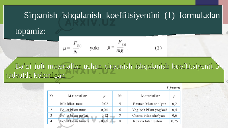 Sirpanish ishqalanish koeffitsiyentini (1) formuladan topamiz: Ba’zi juft materiallar uchun sirpanish ishqalanish koeffitsiyenti 3- jadvalda keltirilgan. 