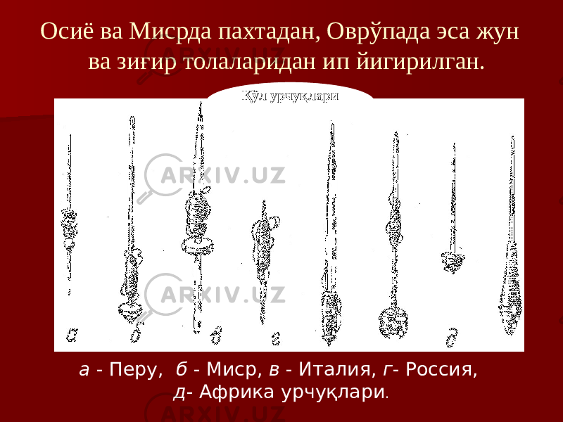  Осиё ва Мисрда пахтадан, Оврўпада эса жун ва зиғир толаларидан ип йигирилган. а - Перу, б - Миср, в - Италия, г - Россия, д - Африка урчуқлари .Қўл урчуқлари 