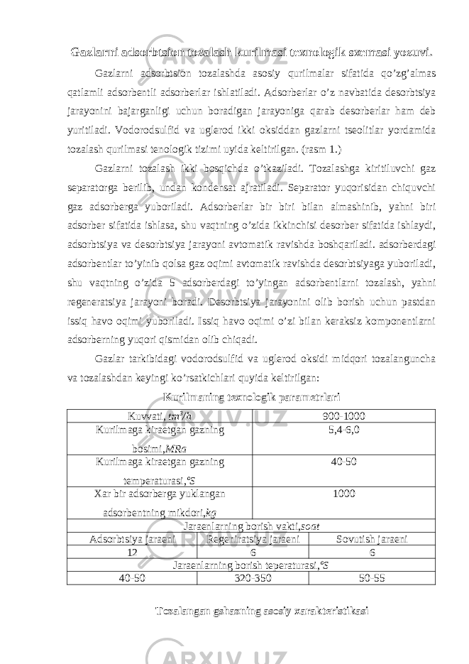 Gazlarni adsorbtsion tozalash kurilmasi texnologik sxemasi yozuvi . Gazlarni adsorbtsion tozalashda asosiy qurilmalar sifatida qo’zg’almas qatlamli adsorbentli adsorberlar ishlatiladi. Adsorberlar o’z navbatida desorbtsiya jarayonini bajarganligi uchun boradigan jarayoniga qarab desorberlar ham deb yuritiladi. Vodorodsulfid va uglerod ikki oksiddan gazlarni tseolitlar yordamida tozalash qurilmasi tenologik tizimi uyida keltirilgan. (rasm 1.) Gazlarni tozalash ikki bosqichda o’tkaziladi. Tozalashga kiritiluvchi gaz separatorga berilib, undan kondensat ajratiladi. Separator yuqorisidan chiquvchi gaz adsorberga yuboriladi. Adsorberlar bir biri bilan almashinib, yahni biri adsorber sifatida ishlasa, shu vaqtning o’zida ikkinchisi desorber sifatida ishlaydi, adsorbtsiya va desorbtsiya jarayoni avtomatik ravishda boshqariladi. adsorberdagi adsorbentlar to’yinib qolsa gaz oqimi avtomatik ravishda desorbtsiyaga yuboriladi, shu vaqtning o’zida 5 adsorberdagi to’yingan adsorbentlarni tozalash, yahni regeneratsiya jarayoni boradi. Desorbtsiya jarayonini olib borish uchun pastdan issiq havo oqimi yuboriladi. Issiq havo oqimi o’zi bilan keraksiz komponentlarni adsorberning yuqori qismidan olib chiqadi. Gazlar tarkibidagi vodorodsulfid va uglerod oksidi midqori tozalanguncha va tozalashdan keyingi ko’rsatkichlari quyida keltirilgan: Kurilmaning texnologik parametrlari Kuvvati, tm 3 / h 900-1000 Kurilmaga kiraetgan gazning bosimi, MRa 5,4-6,0 Kurilmaga kiraetgan gazning temperaturasi, ºS 40-50 Xar bir adsorberga yuklangan adsorbentning mikdori, kg 1000 Jaraenlarning borish vakti, soat Adsorbtsiya jaraeni Regeniratsiya jaraeni Sovutish jaraeni 12 6 6 Jaraenlarning borish teperaturasi, ºS 40-50 320-350 50-55 Tozalangan gshazning asosiy xarakteristikasi 