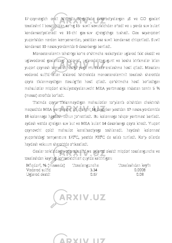 17- q aynatgich orali isitiladi. Birgalikda desorbciyalargan 2 S va CO gazlari tozalashni I bos q ichidan so’ng 15- suvli sovutkichdan o’tadi va u yerda suv bulari kondensaciyalanadi va 16-chi gaz-suv ajratgichga tushadi. Gaz separqatori yuqorisidan nordon komponentlar, pastidan esa suvli kondensat chi q ariladi. Suvli kondensat 19-nasos yordamida 6-desorberga beriladi. Monoetanolamin ta h siriga ko’ra o’shimcha reakciyalar uglerod ikki oksidi va uglevodorod gazlaridagi kislorod, uglerodoltingugurti va bosha birikmalar bilan yuqori q aynash temperaturasiga yega murakkab aralashma h osil q iladi. Masalan: vodorod sulfid bilan kislorod ishtirokida monoetanolaminli tozalash sharotida qayta tiklanmaydigan tiosulg’fat h osil q iladi. q o’shimcha h osil bo’ladigan mahsulotlar miqdori sirkulyatsiyalanuvchi MEA yeritmasiga nisbatan tamin 5 % (massa) atrofida bo’ladi. Tizimda qayta tiklanmaydigan mahsulotlar to’planib olishidan chekinish ma q sadida MEA yeritmasini bir q ismini 14-desorber pastidan 12-nasos yordamida 18-kolonnaga h aydash uchun jo’natiladi. Bu kolonnaga ish q or yeritmasi beriladi. aydash vatida ajralgan suv bui va MEA bulari 14-desorberga qayta ki radi. Yuqori q aynovchi q oldi mahsulot kanalizaciyaga tashlanadi. h aydash kolonnasi yuqorisidagi temperatura 170 0 C, pastida 200 0 C da salab turiladi. Ko’p ollarda h aydash vakuum sharoitida o’tkaziladi. Gazlar tarkibidagi vodorodsulfid va uglerod oksidi miqdori tozalanguncha va tozalashdan keyingi ko’rsatkichlari q uyida keltirilgan: Miqdori, % (massada) Tozalanguncha Tozalashdan keyin Vodorod sulfid 3.34 0.0008 Uglerod oksidi 0.67 0.08 