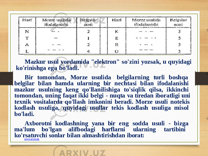 Mazkur usul yordamida &#34;elektron&#34; so&#39;zini yozsak, u quyidagi ko&#39;rinishga ega bo&#39;ladi. Bir tomondan, Morze usulida belgilarning turli boshqa belgilar bilan hamda ularning bir nechtasi bilan ifodalanishi mazkur usulning keng qo&#39;llanilishiga to&#39;siqlik qilsa, ikkinchi tomondan, uning faqat ikki belgi - nuqta va tiredan iboratligi uni texnik vositalarda qo&#39;llash imkonini beradi. Morze usuli notekis kodlash usuliga, quyidagi usullar tekis kodlash usuliga misol bo&#39;ladi. Axborotni kodlashning yana bir eng sodda usuli - bizga ma&#39;lum bo&#39;lgan alifbodagi harflarni ularning tartibini ko&#39;rsatuvchi sonlar bilan almashtirishdan iborat: www .a r xiv.uz 