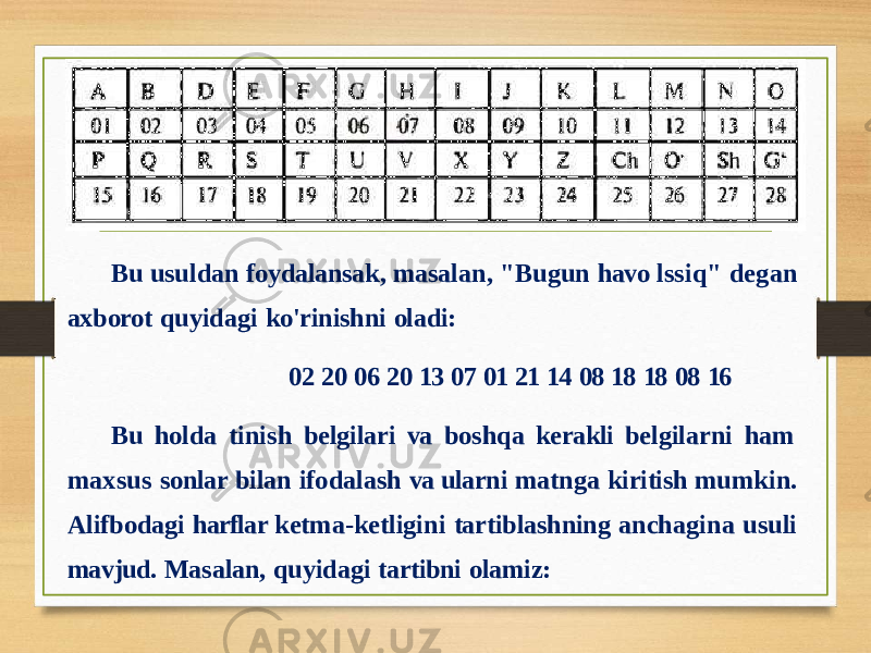 Bu usuldan foydalansak, masalan, &#34;Bugun havo lssiq&#34; degan axborot quyidagi ko&#39;rinishni oladi: 02 20 06 20 13 07 01 21 14 08 18 18 08 16 Bu holda tinish belgilari va boshqa kerakli belgilarni ham maxsus sonlar bilan ifodalash va ularni matnga kiritish mumkin. Alifbodagi harflar ketma-ketligini tartiblashning anchagina usuli mavjud. Masalan, quyidagi tartibni olamiz: 