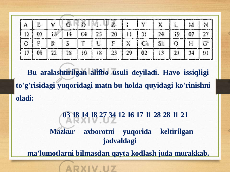 Bu aralashtirilgan alifbo usuli deyiladi. Havo issiqligi to&#39;g&#39;risidagi yuqoridagi matn bu holda quyidagi ko&#39;rinishni oladi: 03 18 14 18 27 34 12 16 17 11 28 28 11 2 1 Mazkur axborotni yuqorida keltirilgan jadvaldagi ma&#39;lumotlarni bilmasdan qayta kodlash juda murakkab. 