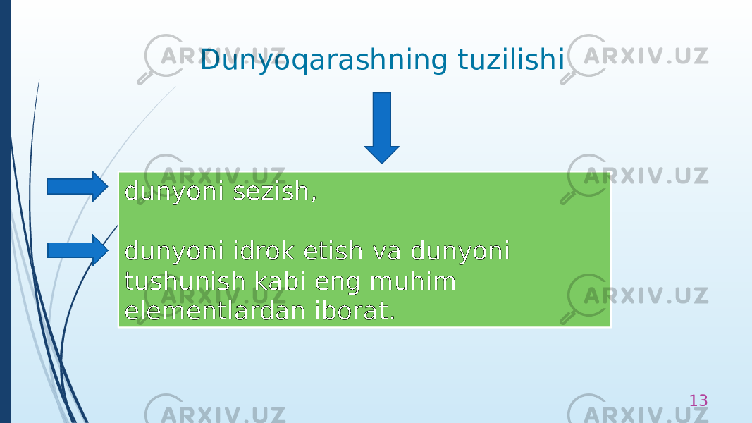 Dunyoqarashning tuzilishi 13dunyoni sezish, dunyoni idrok etish va dunyoni tushunish kabi eng muhim elementlardan iborat. 