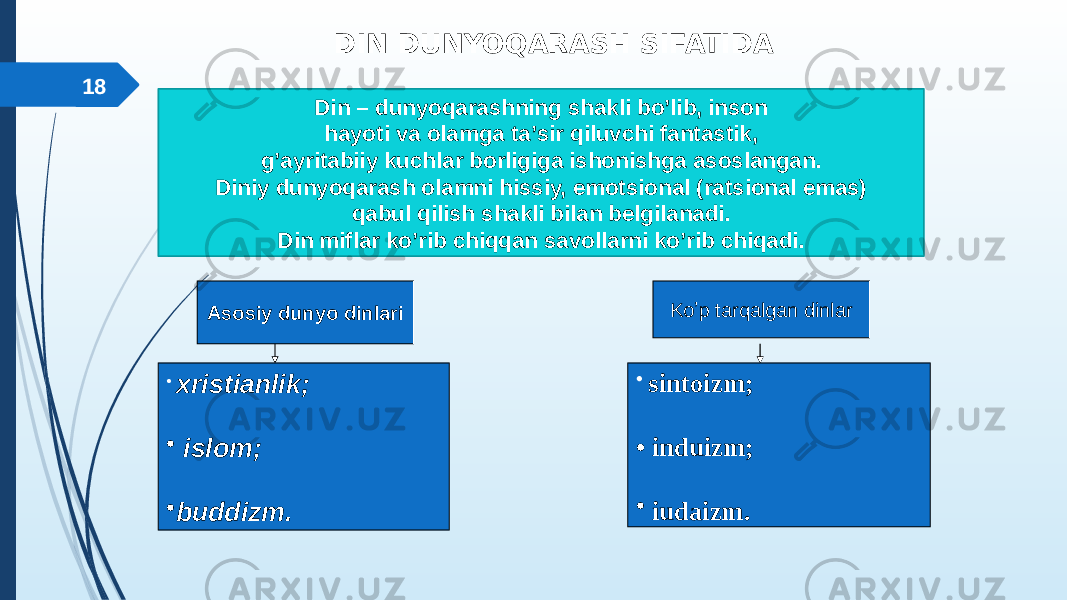 18 DIN DUNYOQARASH SIFATIDA Din – dunyoqarashning shakli boʼlib, inson hayoti va olamga taʼsir qiluvchi fantastik, gʼayritabiiy kuchlar borligiga ishonishga asoslangan. Diniy dunyoqarash olamni hissiy, emotsional (ratsional emas) qabul qilish shakli bilan belgilanadi. Din miflar koʼrib chiqqan savollarni koʼrib chiqadi. Аsosiy dunyo dinlari • xristianlik; • islom; • buddizm. Koʼp tarqalgan dinlar • sintoizm; • induizm; • iudaizm. 