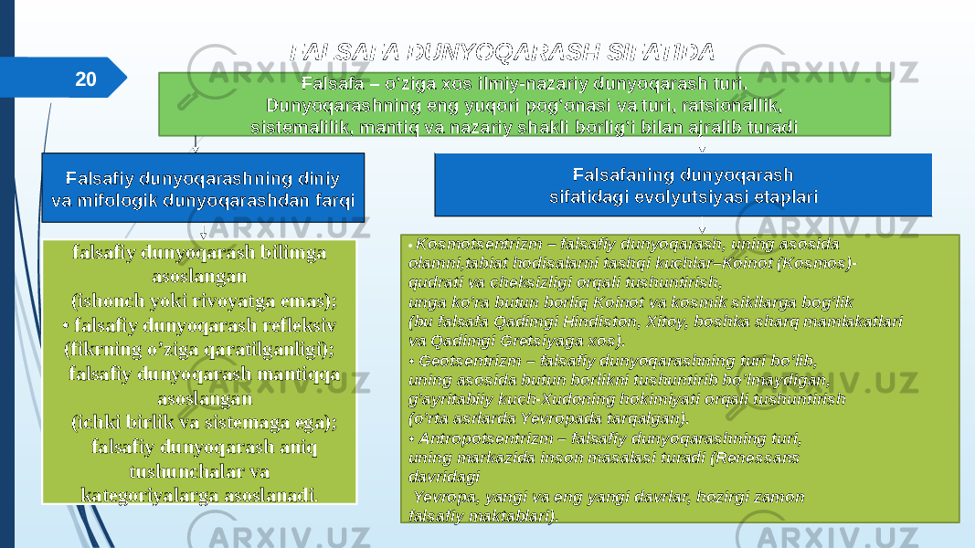 20 FALSAFA DUNYOQARASH SIFATIDA Falsafa – oʼziga xos ilmiy-nazariy dunyoqarash turi. Dunyoqarashning eng yuqori pogʼonasi va turi, ratsionallik, sistemalilik, mantiq va nazariy shakli borlig’i bilan ajralib turadi Falsafiy dunyoqarashning diniy va mifologik dunyoqarashdan farqi falsafiy dunyoqarash bilimga asoslangan (ishonch yoki rivoyatga emas); • falsafiy dunyoqarash refleksiv (fikrning oʼziga qaratilganligi); falsafiy dunyoqarash mantiqqa asoslangan (ichki birlik va sistemaga ega); falsafiy dunyoqarash aniq tushunchalar va kategoriyalarga asoslanadi . Falsafaning dunyoqarash sifatidagi evolyutsiyasi etaplari • Kosmotsentrizm – falsafiy dunyoqarash, uning asosida olamni,tabiat hodisalarni tashqi kuchlar–Koinot (Kosmos)- qudrati va cheksizligi orqali tushuntirish, unga koʼra butun borliq Koinot va kosmik sikllarga bogʼlik (bu falsafa Qadimgi Hindiston, Xitoy, boshka sharq mamlakatlari va Qadimgi Gretsiyaga xos). • Geotsentrizm – falsafiy dunyoqarashning turi boʼlib, uning asosida butun borlikni tushuntirib boʼlmaydigan, gʼayritabiiy kuch-Xudoning hokimiyati orqali tushuntirish (oʼrta asrlarda Yevropada tarqalgan). • Аntropotsentrizm – falsafiy dunyoqarashning turi, uning markazida inson masalasi turadi (Renessans davridagi Yevropa, yangi va eng yangi davrlar, hozirgi zamon falsafiy maktablari). 