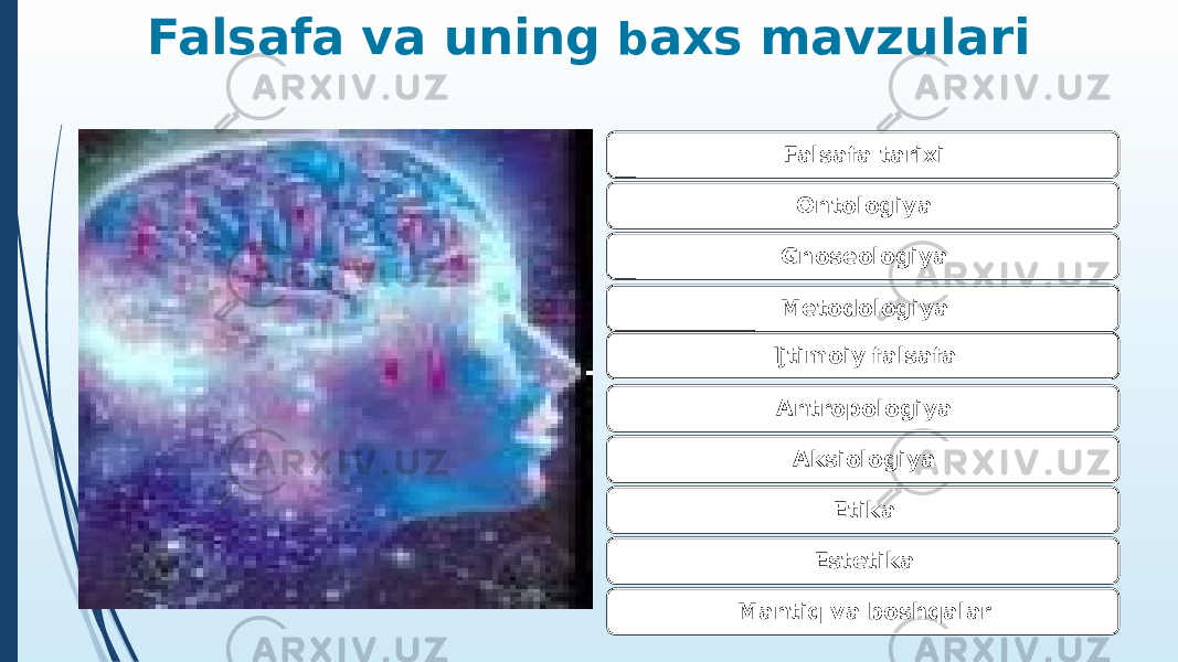 Falsafa va uning b axs mavzulari Falsafa tarixi Ontologiya Gnoseologiya Metodologiya Ijtimoiy falsafa Antropologiya Aksiologiya Etika Estetika Mantiq va boshqalar 