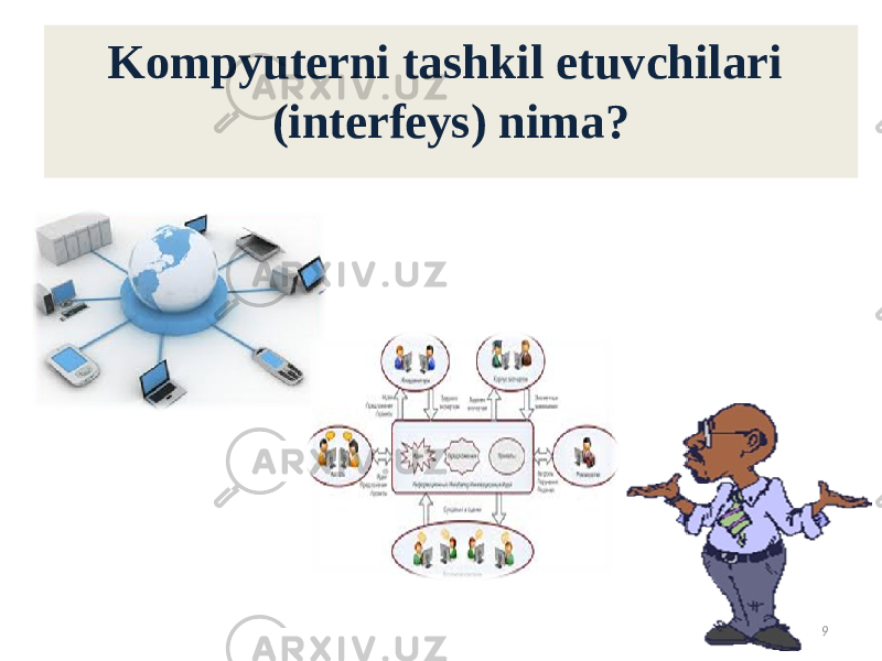 Kompyuterni tashkil etuvchilari (interfeys) nima? 9 