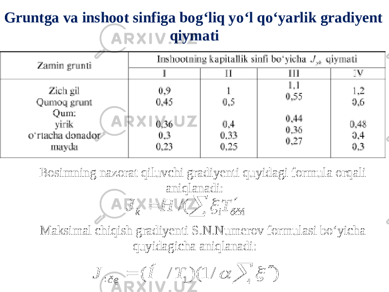 Gruntga va inshoot sinfiga bog‘liq yo‘l qo‘yarlik gradiyent qiymati Bosimning nazorat qiluvchi gradiyenti quyidagi formula orqali aniqlanadi: Maksimal chiqish gradiyenti S.N.Numerov formulasi bo‘yicha quyidagicha aniqlanadi:/( k i őčń J H T     1 ( / )(1/ ) ÷č ę J Í T      