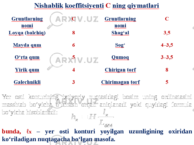 Yer osti konturining ixtiyoriy nuqtasidagi bosim uning ordinatasini masshtab bo‘yicha o‘lchash orqali aniqlanadi yoki quyidagi formula bo‘yicha hisoblanadi: bunda, ℓ x – yer osti konturi yoyilgan uzunligining oxiridan ko‘riladigan nuqtagacha bo‘lgan masofa.x x őč ń l h H L  