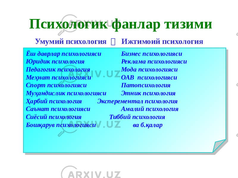 Психологик фанлар тизими Умумий психология  Ижтимоий психология Ёш даврлар психологияси Бизнес психологияси Юридик психология Реклама психологияси Педагогик психология Мода психологияси Меҳнат психологияси ОАВ психологияси Спорт психологияси Патопсихология Муҳандислик психологияси Этник психология Ҳарбий психология Эксперементал психология Саънат психологияси Амалий психология Сиёсий психология Тиббий психология Бошқарув психологияси ва б.қалар1C 1D 1F 21 22 18 18 24 27 22 1803 28 29 28 27 25 27 0E 1D 10 