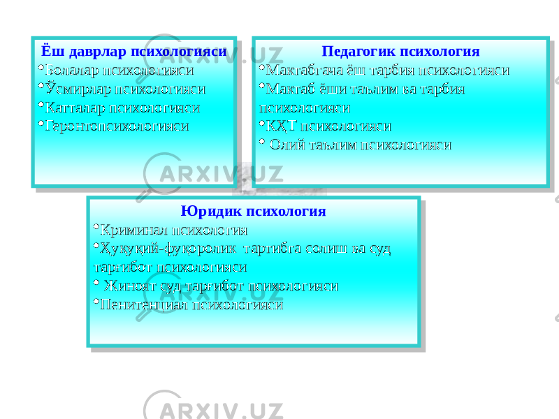 Ёш даврлар психологияси · Болалар психологияси · Ўсмирлар психологияси · Катталар психологияси · Геронтопсихологияси Педагогик психология · Мактабгача ёш тарбия психологияси · Мактаб ёши таълим ва тарбия психологияси · КҲТ психологияси · Олий таълим психологияси Юридик психология · Криминал психология · Ҳуқуқий-фуқоролик тартибга солиш ва суд тарғибот психологияси · Жиноят суд тарғибот психологияси · Пенитенциал психологияси26 02 2B0E 02 2C 02 2D 02 2E 15 02 2F 02 2F 0802 02 2D 02 01 32 28 02 2D 02 30 06 02 01 34 02 35 