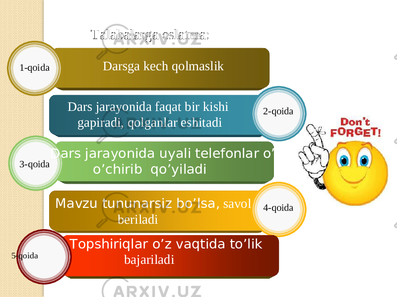 T alabala r ga eslatma: Darsga k e ch qo l m asl i k Dars jar a y onida u y a l i te l efonlar o ’ o’chir i b qo’ y i l adi1 - qoida Dars jara y onida faqa t bir kishi gap i rad i , qolgan l ar eshitadi Mavzu t ununarsi z bo’lsa , savol beriladi 2 - qoida 3 - qoida 4 - qoida T opshiriq l ar o’z vaq t ida to’l i k 5 - qoida bajar i ladi 