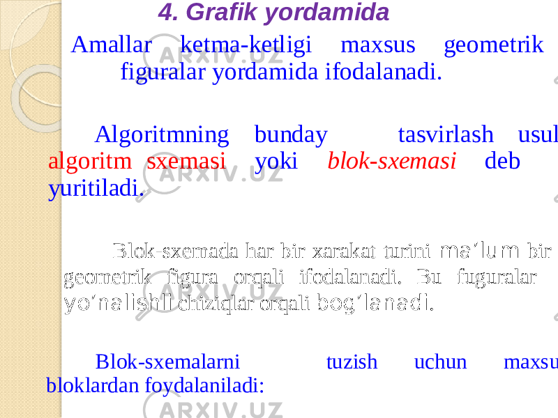 4. G ra f i k yordam i da A m alla r ketma-ketl i g i m axsu s geo m etrik f i gura l a r yorda m id a i f odalanadi. Algor i t m nin g bunday tasv i r l as h usu l i a l gorit m sxe m as i yok i b l ok-sхemas i deb yur i t i ladi. Blok- s xe m ad a ha r bi r xarak a t turi n i m a’lu m bir geo m etri k f igur a orqal i i f odalanadi . B u f uguralar yo’nalishl i chiziqla r orqal i bog’lanadi . Blok- s xe m alarni tuzis h uc h u n m ax s us bloklarda n f oydalaniladi: 
