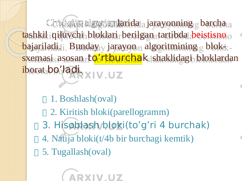 Chi z iql i algor i t m l a r i d a jarayonnin g bar c ha t a shki l qi l uvch i blokl a r i be r i l ga n t a r t ibd a be i s t i s no bajar i l a di . Bu nd a y jarayo n algor i t m inin g bl o k- sxe m a s i a s os a n to’r t bur c ha k s ha k l i dag i b l oklardan ibor a t bo’l a di .  1. Bo s hla s h(oval)  2. Kiritish bloki(parellogra m m )  3. Hisobla s h bloki(to’g’ri 4 burchak)  4. Natija bloki(t/4b bir burchagi ke m tik)  5. T ugalla s h(oval) 