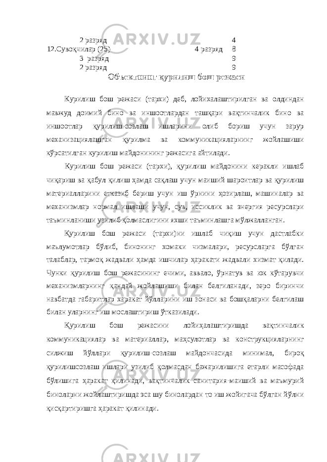  2 разряд 4 12.Сувоқчилар (25) 4 разряд 8 3 разряд 9 2 разряд 9 Объектнинг қурилиш бош режаси Курилиш бош режаси (тархи) деб, лойихалаштирилган ва олдиндан мавжуд доимий бино ва иншоотлардан ташқари вақтинчалик бино ва иншоотлар қурилиш-созлаш ишларини олиб бориш учун зарур механизациялашган қурилма ва коммуникацияларнинг жойлашиши кўрсатилган курилиш майдонининг режасига айтилади. Курилиш бош режаси (тархи), қурилиш майдонини керакли ишлаб чиқариш ва қабул қилиш ҳамда сақлаш учун маиший шароитлар ва қурилиш материалларини етказиб бериш учун иш ўрнини ҳозирлаш, машиналар ва механизмлар нормал ишлаши учун, сув, иссиклик ва энергия ресурслари таъминланиши узилиб қолмаслигини яхши таъминлашга мўлжалланган. Қурилиш бош режаси (тархи)ни ишлаб чиқиш учун дастлабки маълумотлар бўлиб, бинонинг хомаки чизмалари, ресурсларга бўлган талаблар, тармоқ жадвали ҳамда ишчилар ҳаракати жадвали хизмат қилади. Чунки қурилиш бош режасининг ечими, аввало, ўрнатув ва юк кўтарувчи механизмларнинг қандай жойлашиши билан белгиланади, зеро биринчи навбатда габаритлар харакат йўлларини иш зонаси ва бошқаларни белгилаш билан уларнинг иш мослаштириш ўтказилади. Қурилиш бош режасини лойиҳалаштиришда вақтинчалик коммуникациялар ва материаллар, маҳсулотлар ва конструкцияларнинг силжиш йўллари қурилиш-созлаш майдончасида минимал, бироқ қурилишсозлаш ишлари узилиб қолмасдан бажарилишига етарли масофада бўлишига ҳаракат қилинади, вақтинчалик санитария-маиший ва маъмурий биноларни жойлаштиришда эса шу бинолардан то иш жойигача бўлган йўлни қисқартиришга ҳаракат қилинади. 